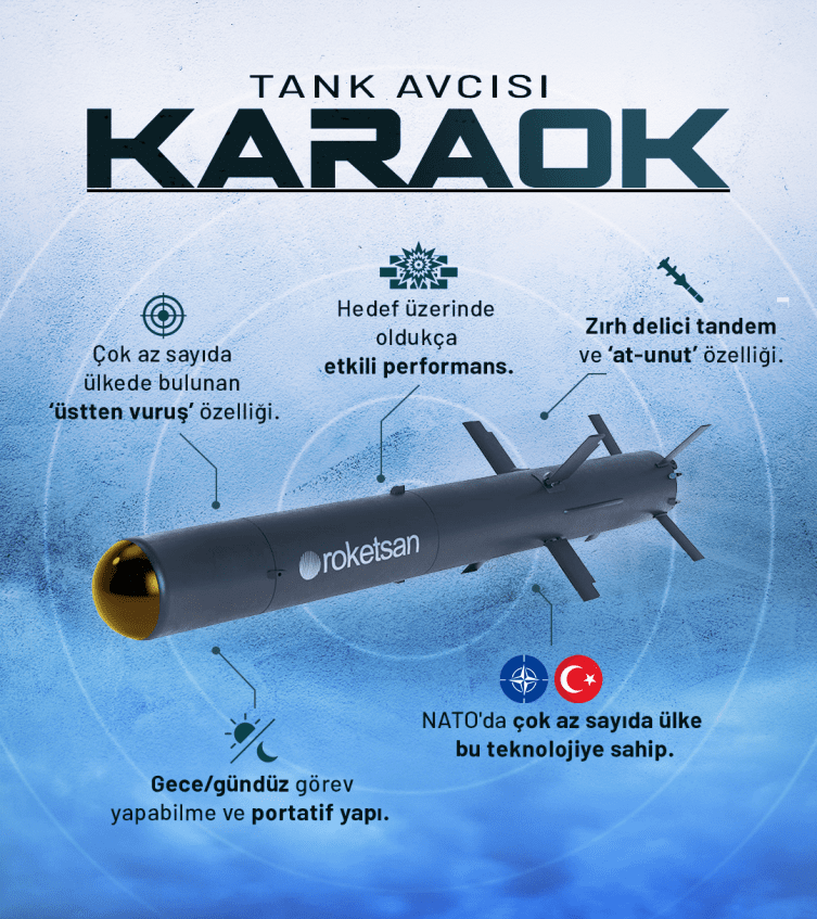 Roketsan Karaok Tanksavar Füzesi 2