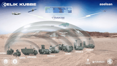 Türkiye nin Gücü Artıyor Çelik Kubbe ve 2000 km Füze